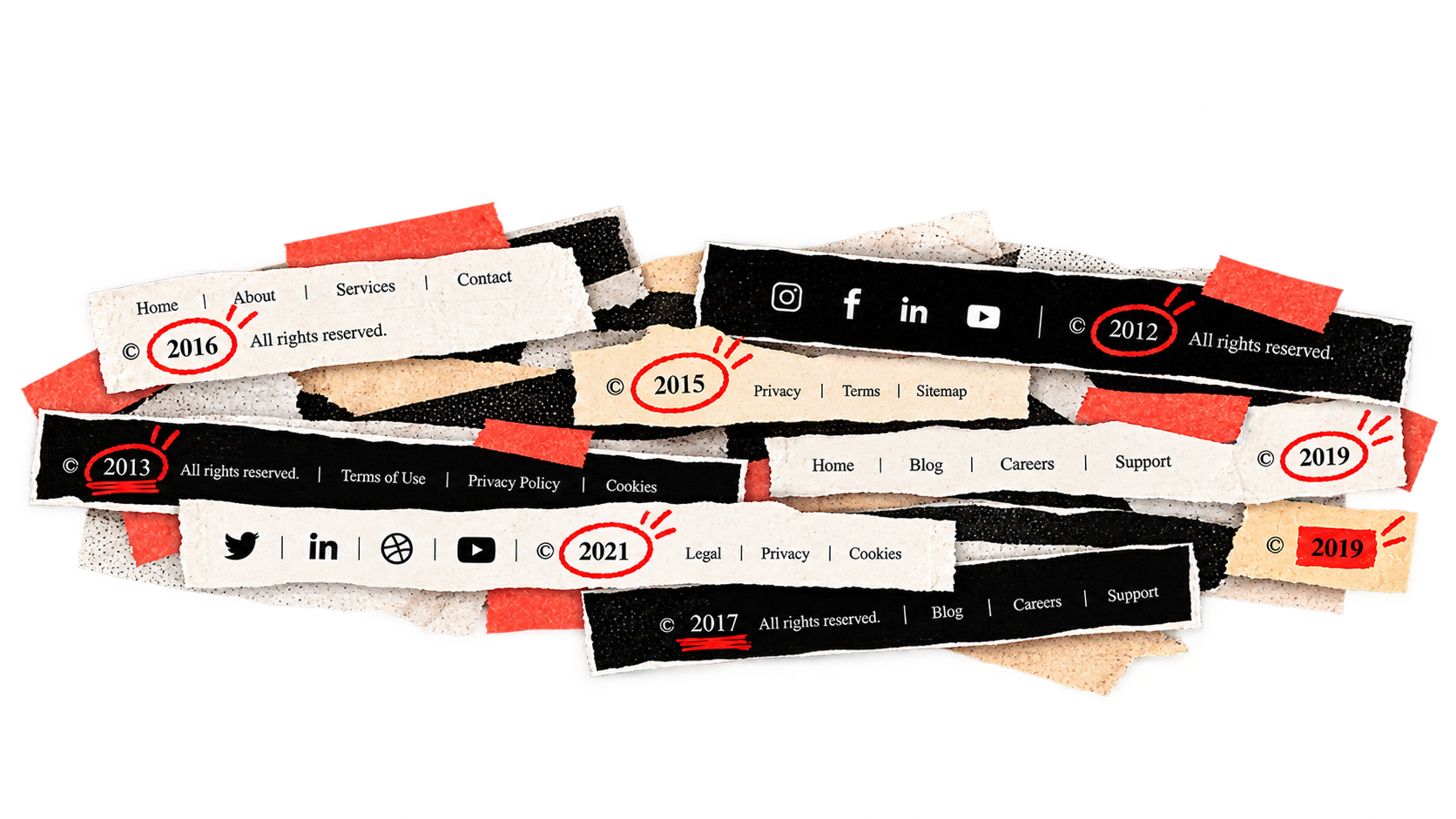 Collage aus zerrissenen Website-Footern mit veralteten Copyright-Jahreszahlen wie © 2012, © 2016 und © 2021, rot eingekreist und unterstrichen