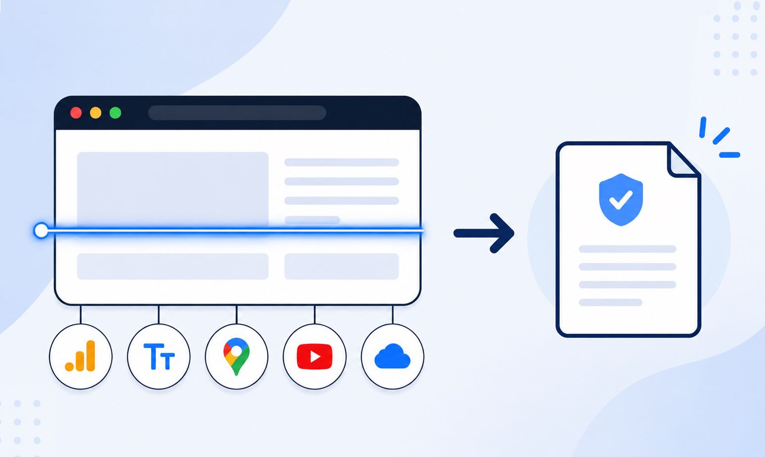 Illustration des Website-Scans im Datenschutzerklärung-Generator, der Dienste wie Google Analytics oder YouTube erkennt und daraus eine fertige Datenschutzerklärung erstellt