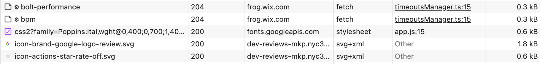 Netzwerk-Tab der Chrome Entwicklertools mit einer Anfrage an fonts.googleapis.com, ausgelöst von einem Google-Bewertungs-Widget