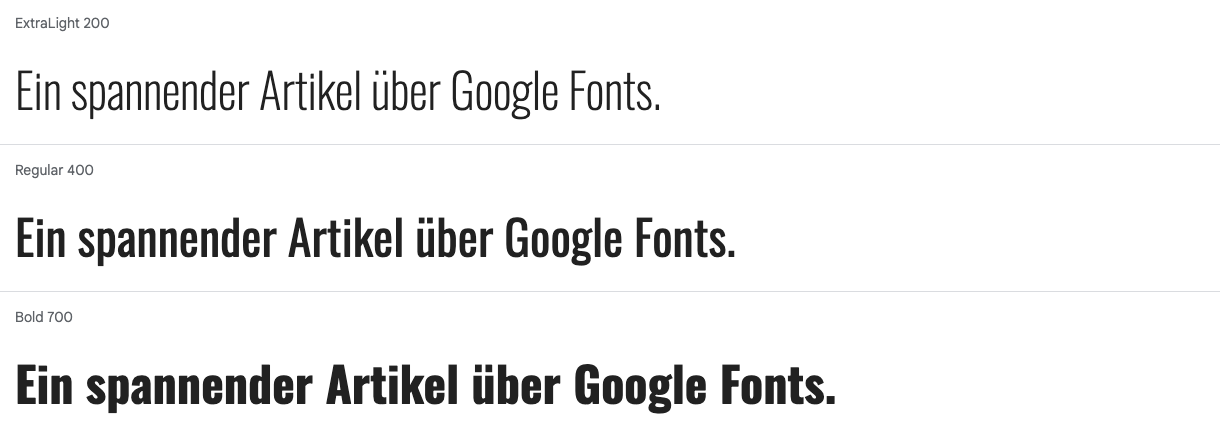 Screenshot Analyse ahrefs.com Keyword Rank Checker - Website erstellen lassen - webgaudi.at